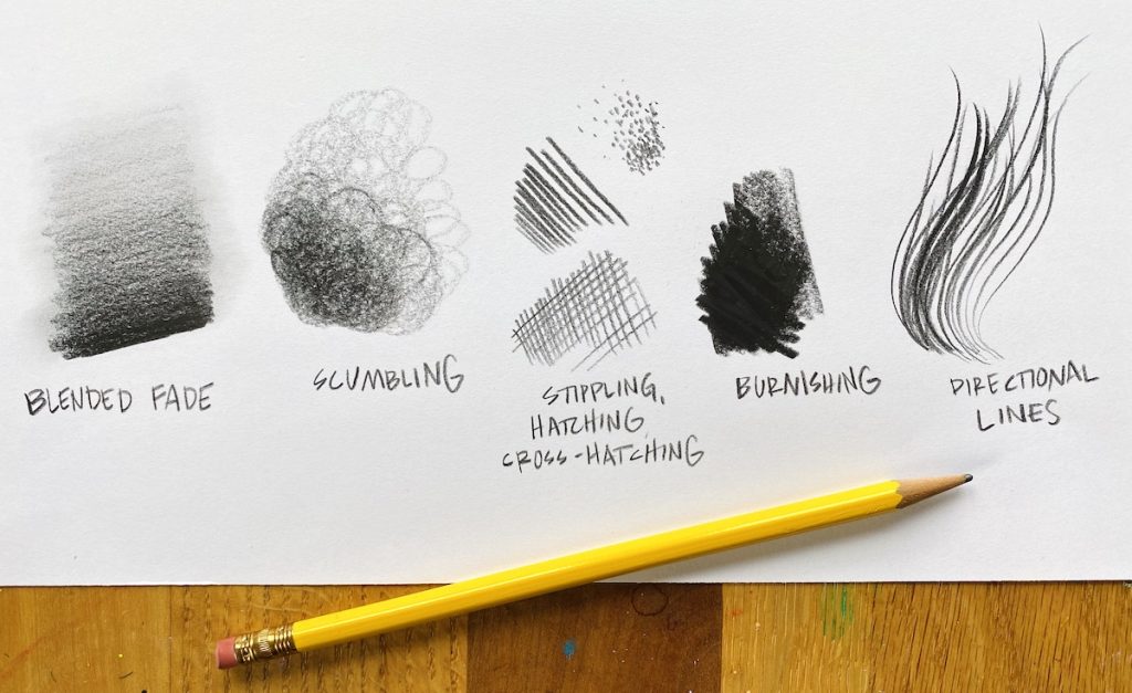 How to Create a Meaningful Pencil Drawing