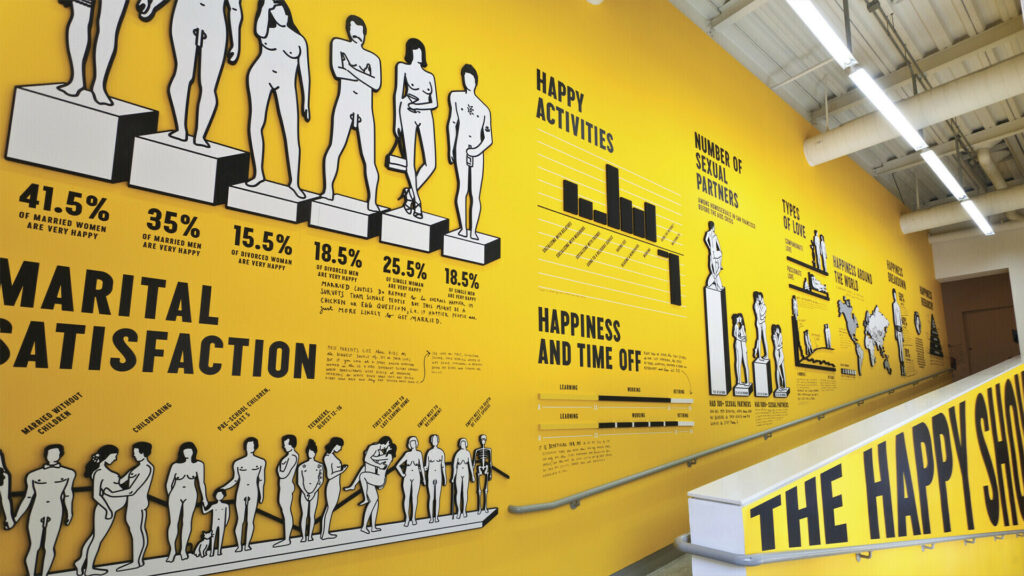 Stefan Sagmeister